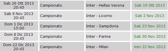 Richieste biglietti tramite Inter Club prossime 5 gare interne (derby compreso)