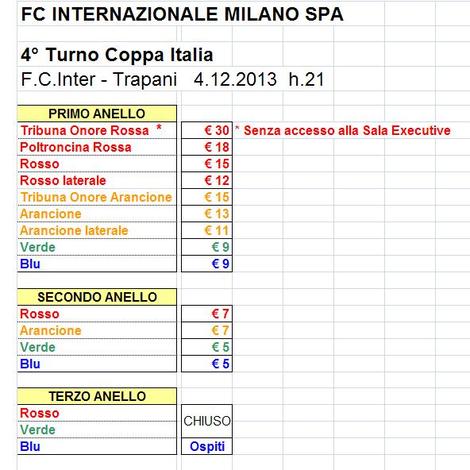 Info biglietti Inter - Trapani di Tim Cup (4/12)