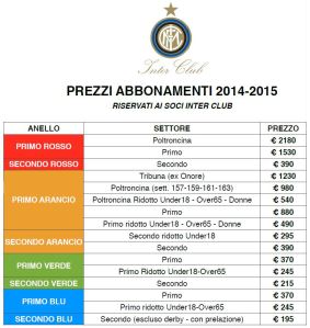 Prezzi Abbonamenti Inter Club 2014-15 ok